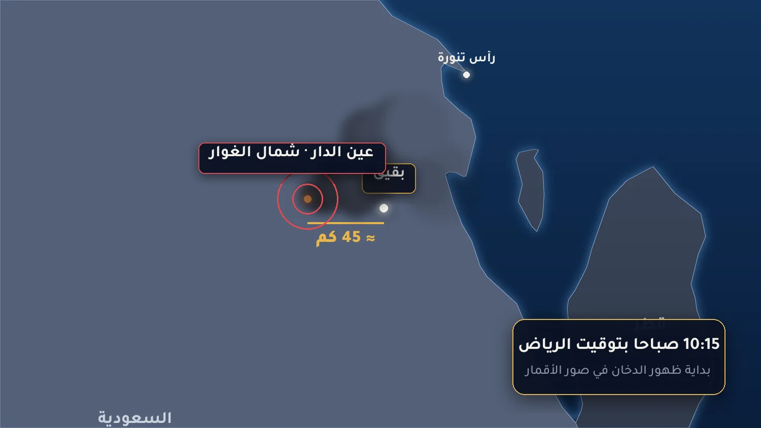 عين الدار غرب بقيق